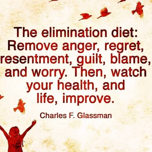 Elimination Diet